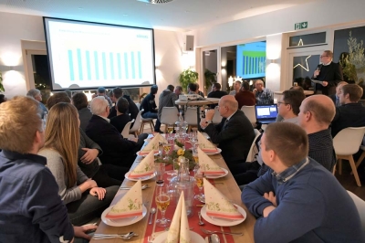 Ein erfolgreiches Jahr